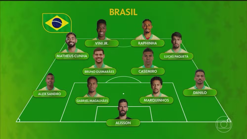 Ancelotti dá pistas sobre time titular que vai enfrentar Marrocos na estreia da Copa do Mundo — Foto: Jornal Nacional/ Reprodução