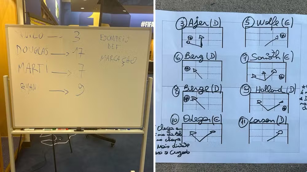 Quadro de vestiário brasileiro e anotações de Ancelotti encontradas pelo Sport Bild — Foto: Reprodução/Sport Bild