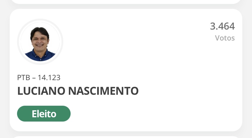 Luciano Nascimento aparece na lista de eleitos